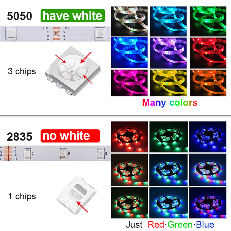 Умная Неоновая Гибкая наружная гибкая лента 220 В 5050 SMD 5 м RGB водонепроницаемая светодиодная лента/Светодиодная лента