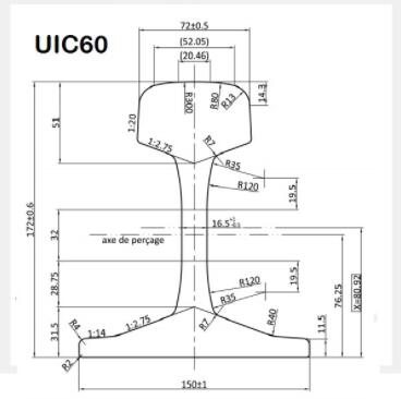 Стальной рельс Uic60, тяжелый рельс по конкурентоспособной цене