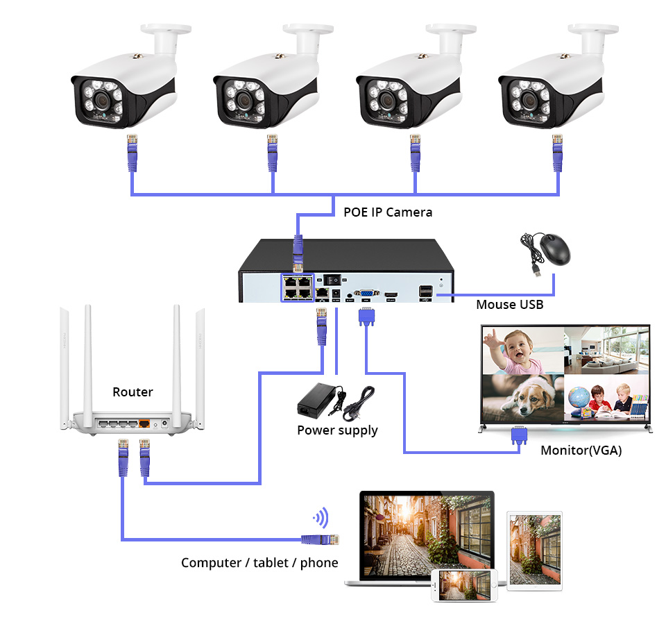 KERUI 4CH 5MP H.265 открытый IR-CUT CCTV видео наблюдения беспроводной POE камера безопасности системы NVR Kit