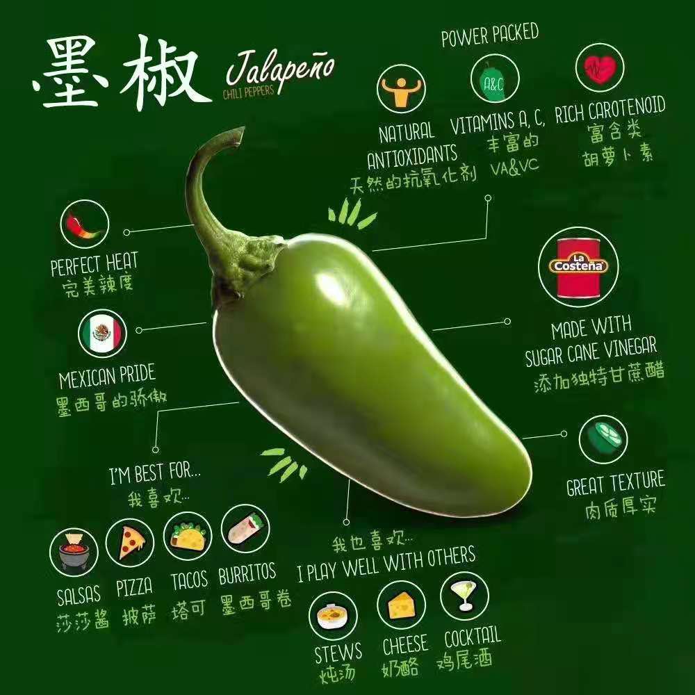 Порошок сушеных зеленых и красных хлопьев Jalapeno AD