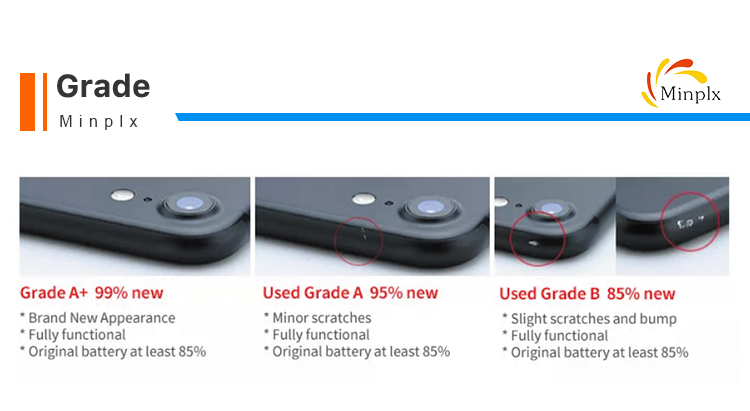 High Quality 5G Mobile phone for Google Pixel 6 6A 6 pro 50MP camera NFC refurbished used second hand Smartphone wholesale