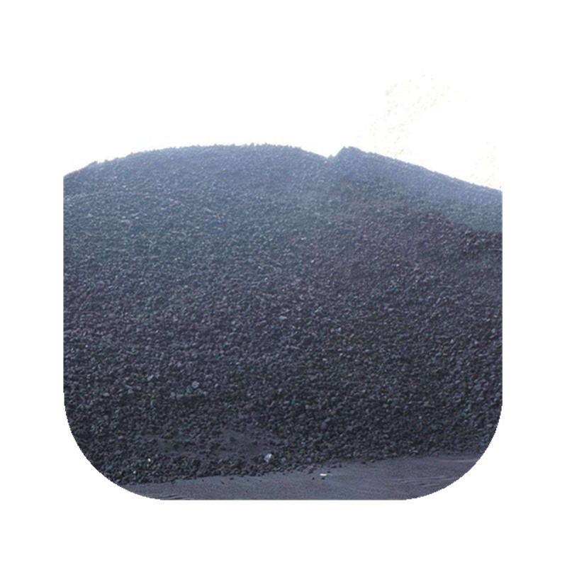Полукокс из Китая