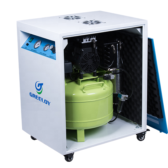 Greeloy 1Hp звукоизолированный медицинский безмасляный воздушный компрессор с сушилкой