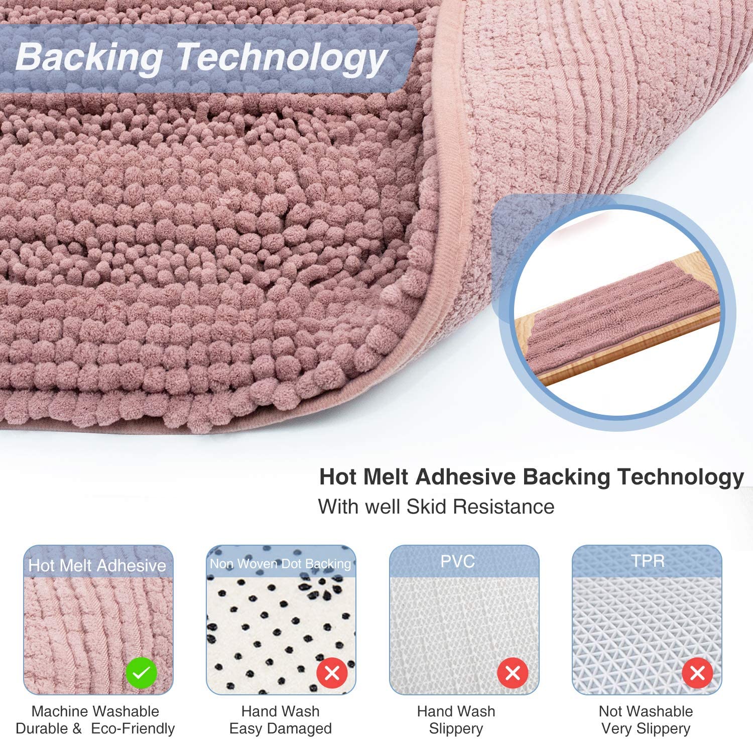 Luxury Microfiber Chenille Bath Rug Non-Slip Bathroom Floor Mat Bedroom Floor mats