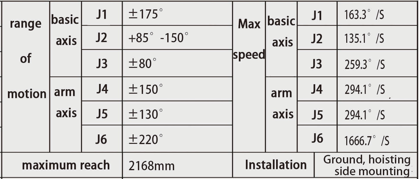 Arm Weld Fiber Automatic Metal Air Cooling Laser Welding Robot
