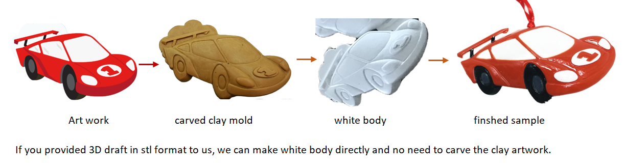 wholesale resin religious figurine handmade gold Buddha statue Head