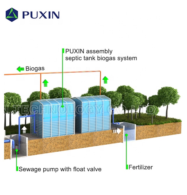 PUXIN сборка Биогаза Септик система для туалета