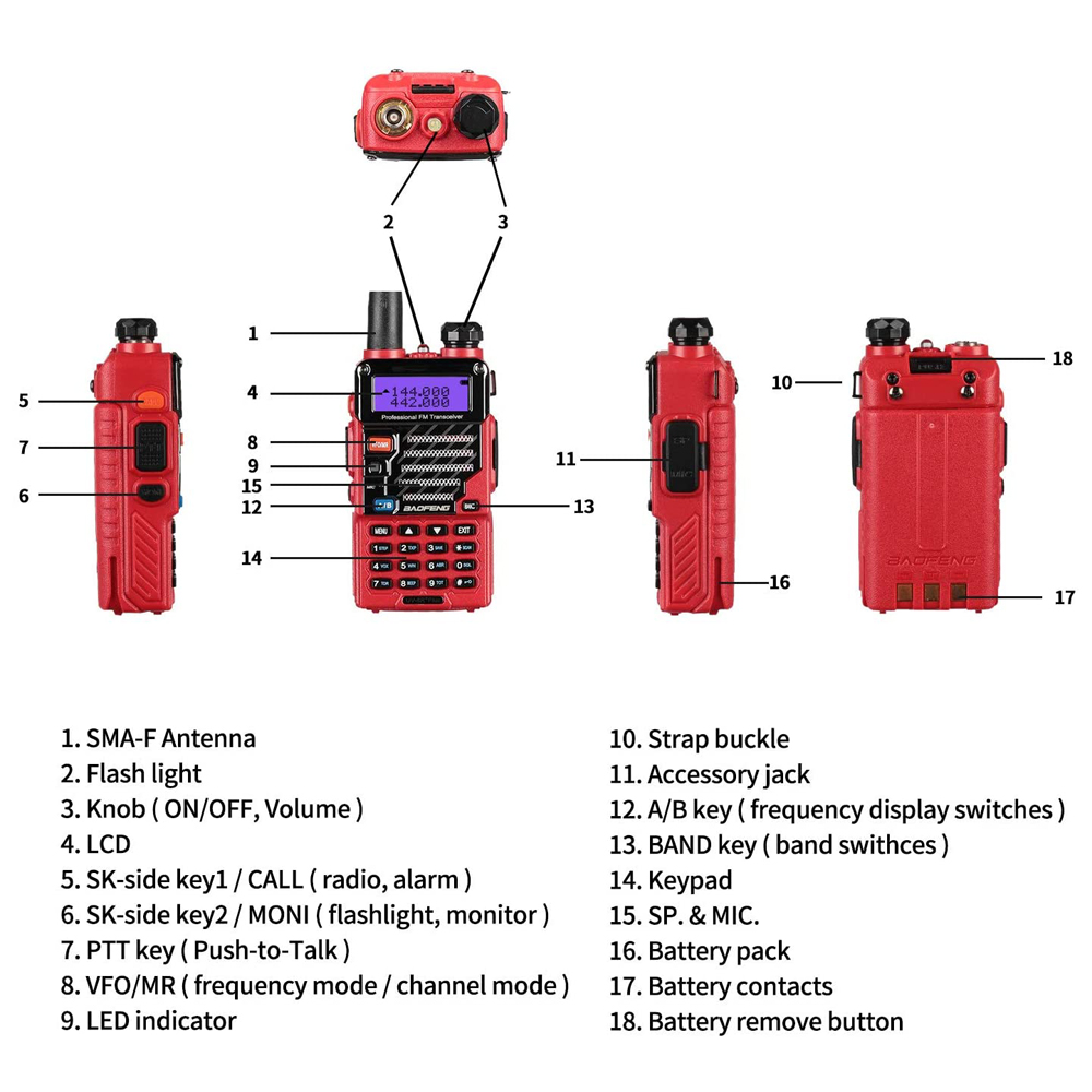 Baofeng оригинальный UV5R + плюс иди и болтай Walkie Talkie “иди и Dual Band 136-174 МГц 400-520 МГц Портативный BF UV-5R двухстороннее радио Pofung UV трансивер