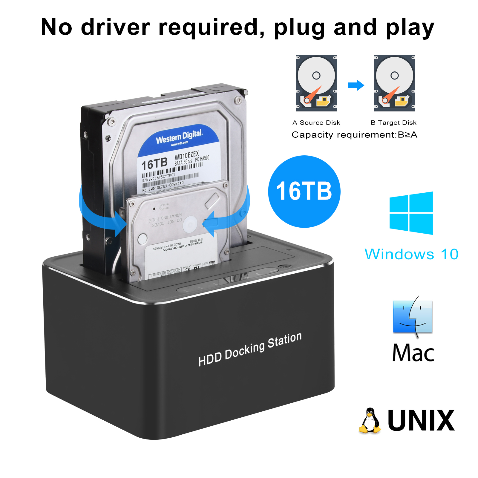 Док-станция для жесткого диска 2,5 дюйма/3,5 дюйма HDD SSD Dual-bay