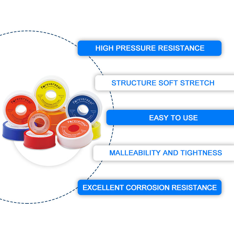 Factory Supply Attractive Price Sanitary Fitting Thread Seal Tapes