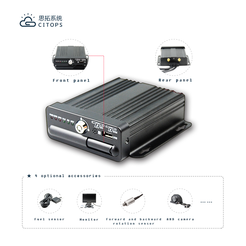 4CH gps 3g /4g wifi hdd mdvr h 264 сетевой dvr Сброс пароля