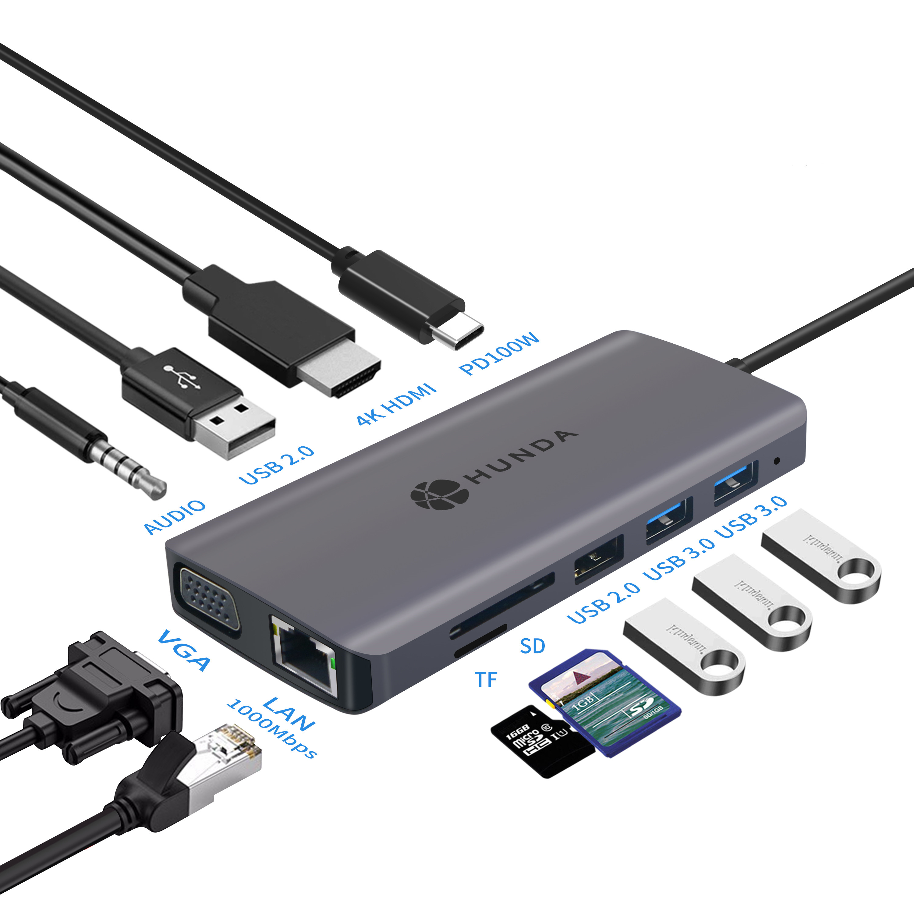 Высокая скорость 11 в 1 HDTV PD зарядка USB Type C концентратор HD-MI USB 3,0 концентратор
