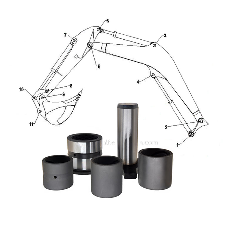 Excavator Bucket Bushing Shaft Sleeve Bucket Pins For SANY SY75C9I2H