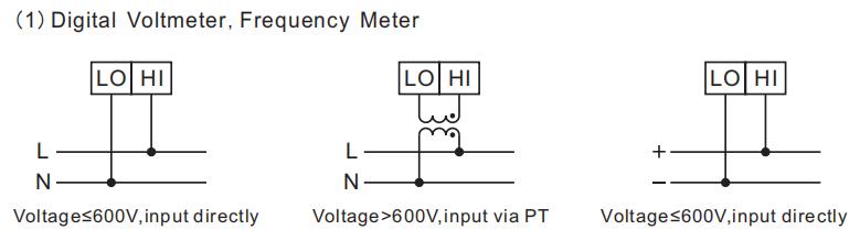 China Factory High Quality 0.5 Accuracy Types Of Digital LED electric multimeter  Panel Meter Voltmeter