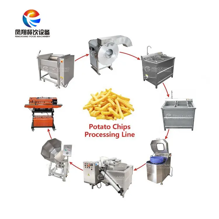 French Fry Cutter Equipment Potato Chips Maker Production Line French Fries Processing Line