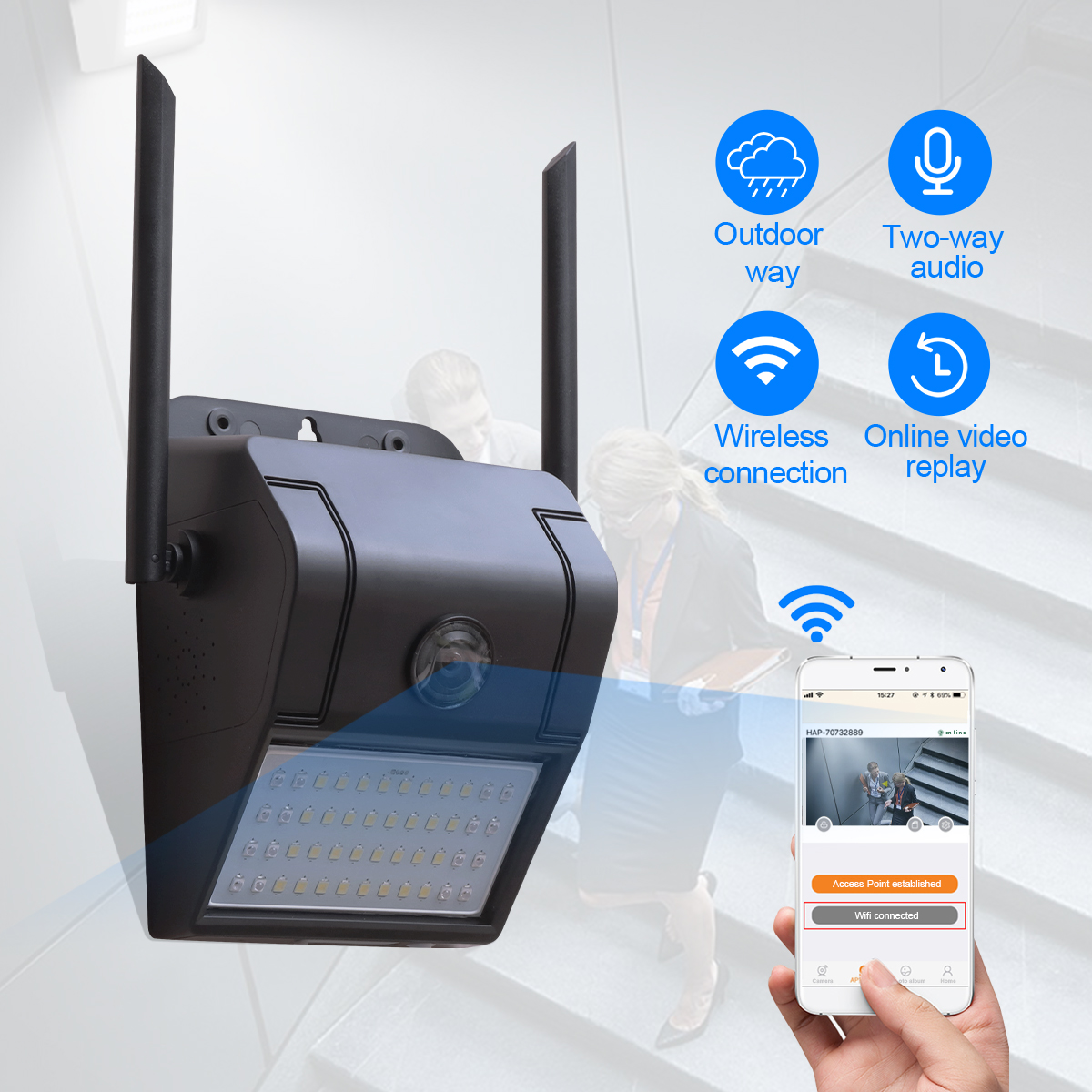 Видеокамера для панорамной Беспроводной Wi-Fi Безопасности Солнечный Прожектор cctv камера с Wi-Fi, уличное освещение для камеры
