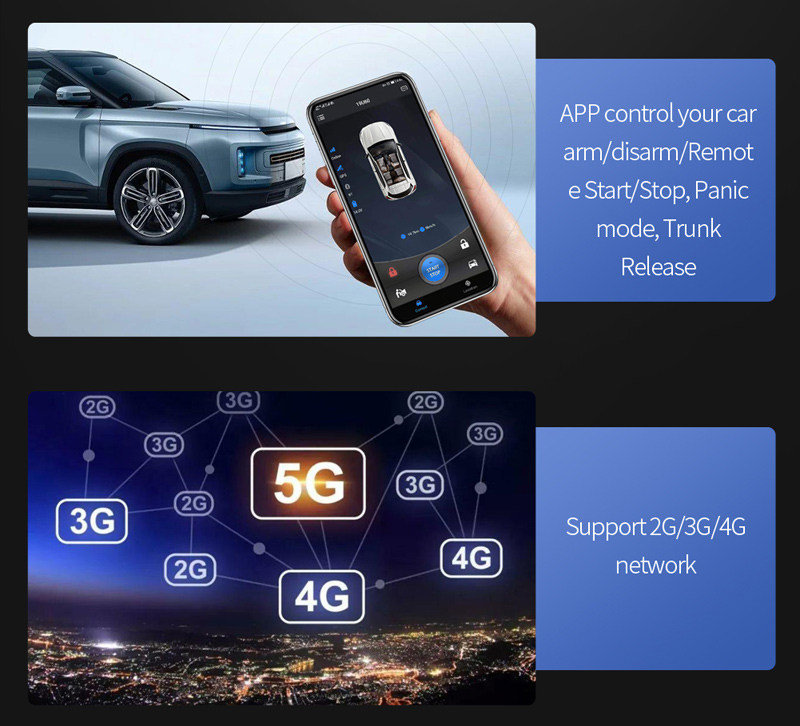 EASYGUARD EC002-hy-GPS смартфон Приложение IOS Android 4G 3G 2G PKE система входа без ключа запуска двигателя с дистанционным управлением запуска GSM GPS слежения за транспортными средствами
