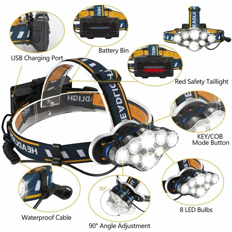 Ультра яркие фары перезаряжаемые 8LED фар красный COB предупреждение Налобный фонарик охота лампа Рыбалка Фонарь налобный светодиодный свет