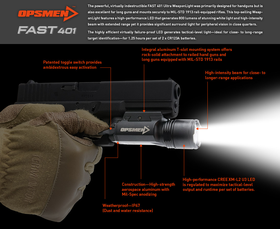 Opsmen Fast 402 Tactical Flashlight Weapon with white LED  compact weapon light with Picatinny rail mount