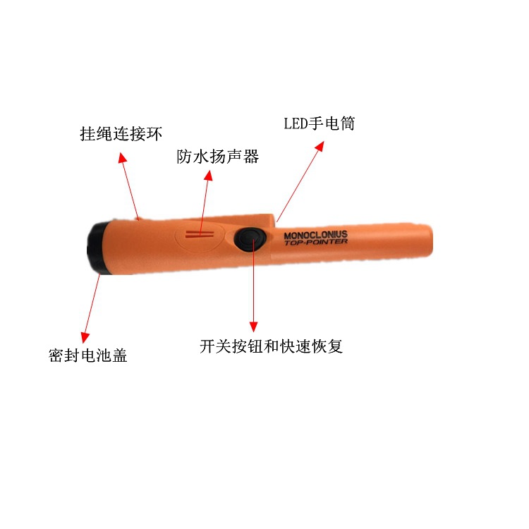 Металлоискатель Pinpointer, детектор для поиска сокровищ