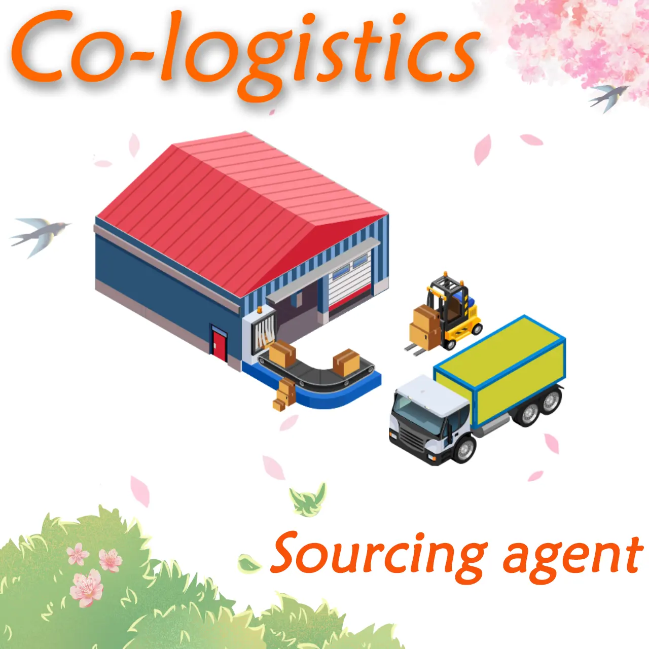 Warehousing Services souring purchasing service from 1688 China
