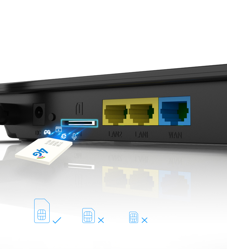 300 Мбит/с MTK7628 b310 lte CPE Wi-Fi маршрутизатор 4 аппарат не привязан к оператору сотовой связи со слотом для SIM карты