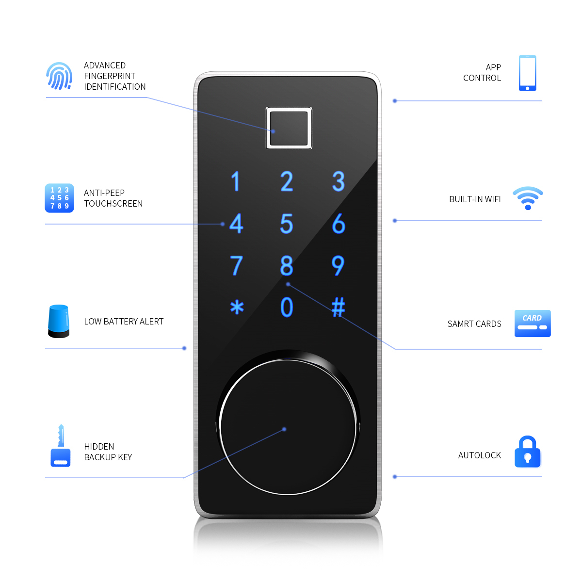 Дверные смарт-замки Tuya Smart Home M7WZ, высокобезопасные, с Wi-Fi, сканирование отпечатка пальца, с кодом