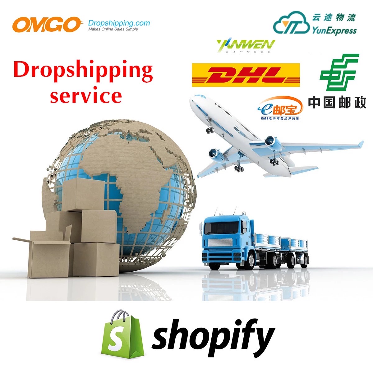 Shopify Dropshipping agent best products to dropship