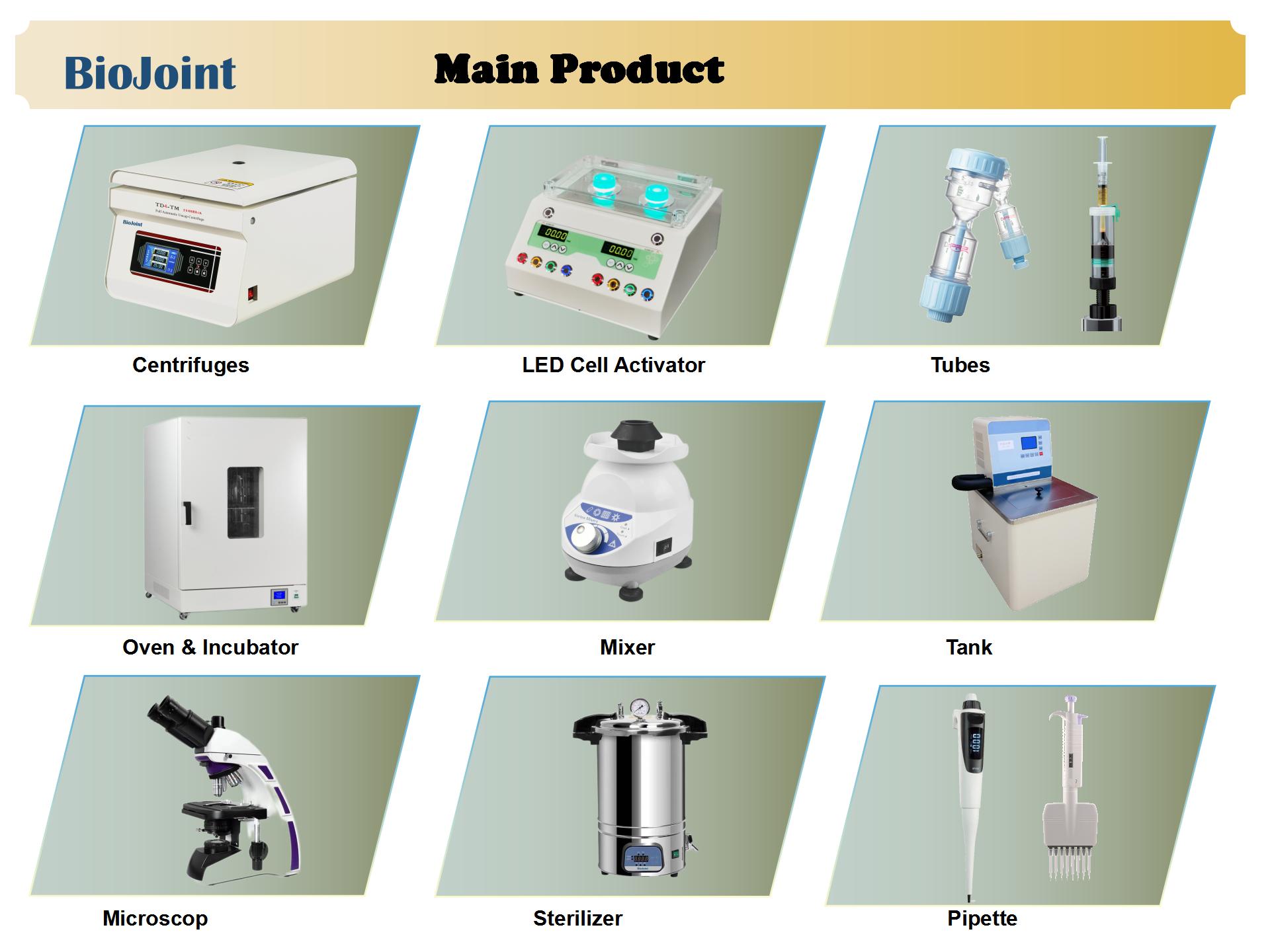 ACP-Autologous conditioned plasma kit, double syringe PRP kits centrifuge, 50ml PRP kits tabletop centrifuge