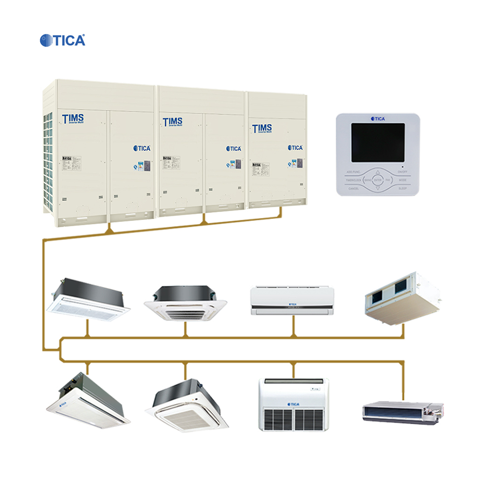 Устойчивые Центральные кондиционеры системы VRF VRV бренда TICA