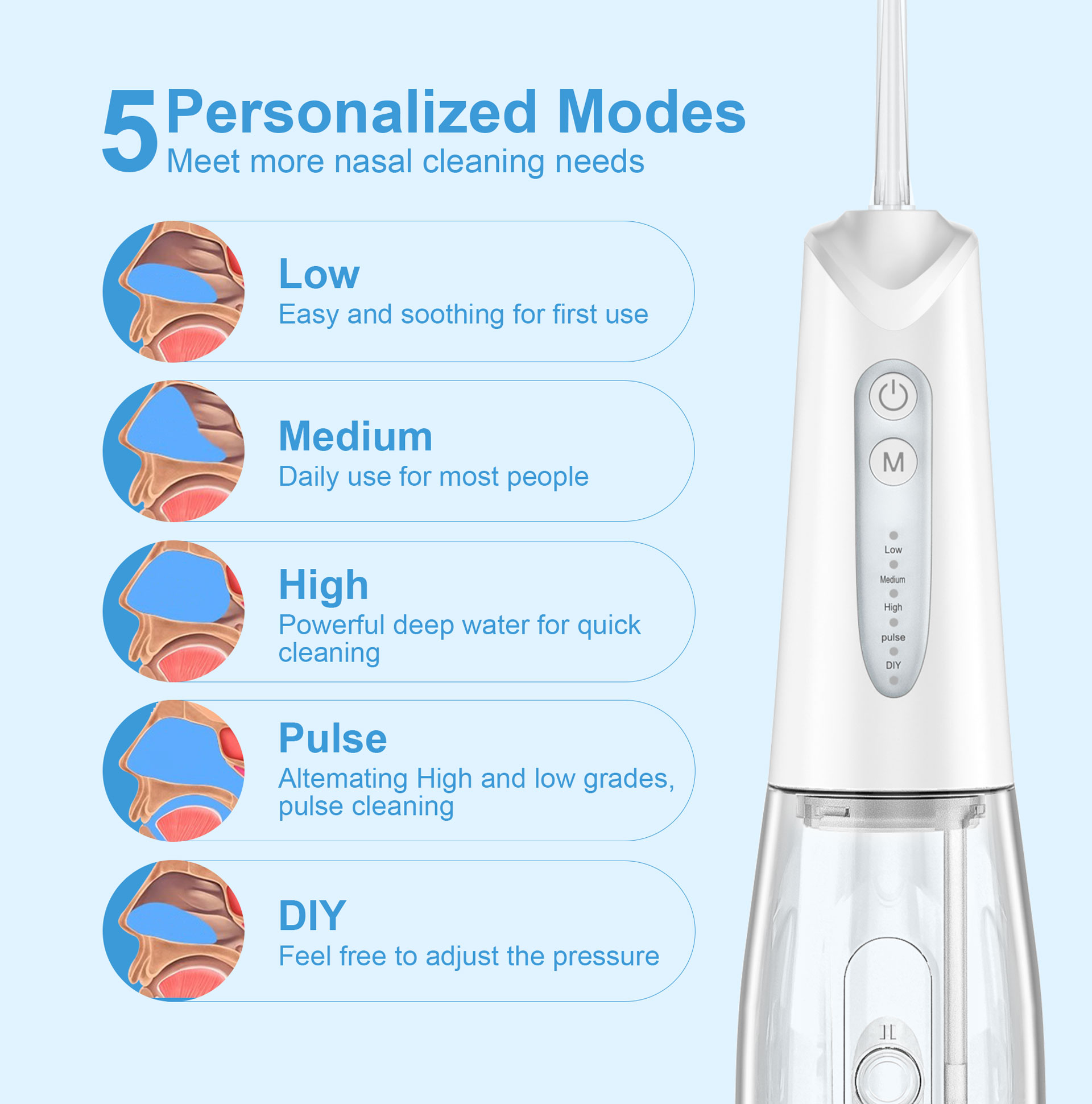 Home Handheld Portable Detachable Water Tank With Gravity Ball Electric Nose Cleaner
