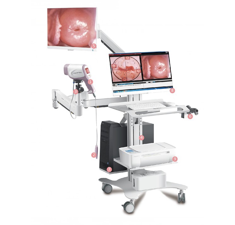 Двойной дисплей Цифровая камера sony video electronic colposcope цена