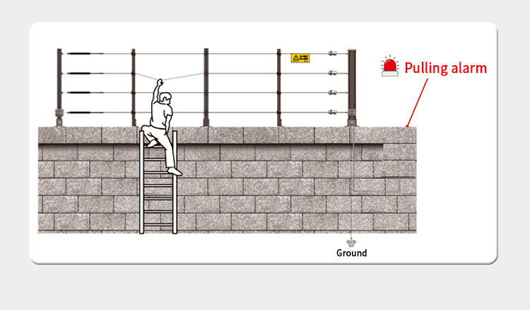Intrusion Alarm System Tension Electric Fence Tension Fence Anti-theft Alarm System Pull Sensing Alarm Tension Sensor