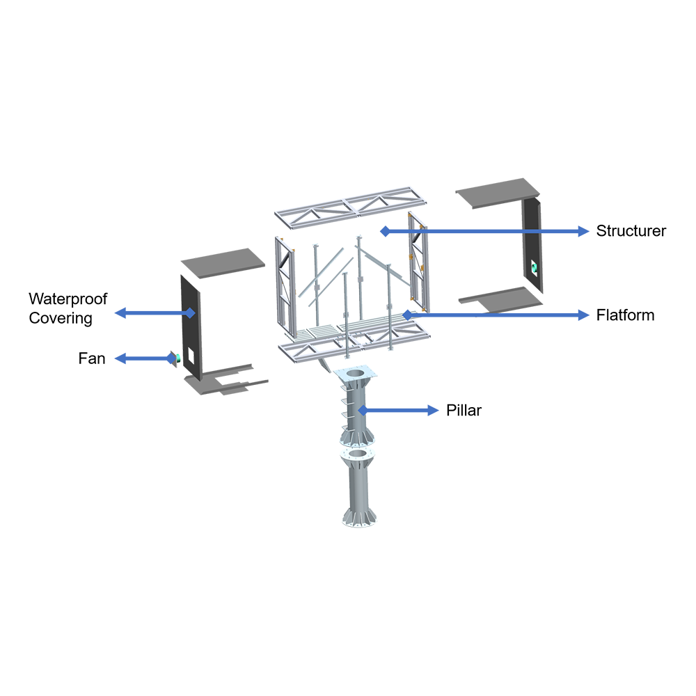 Unipole Double Sided Three Sides Tri-Vision Outdoor Pillar Mounted Advertising Billboard Led Display Screen Structure