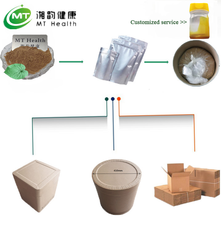 Ylang Ylang extract Oil High quality Free sample ISO Organic Cananga odorata flower extract powder 10:1 Bulk and Custom