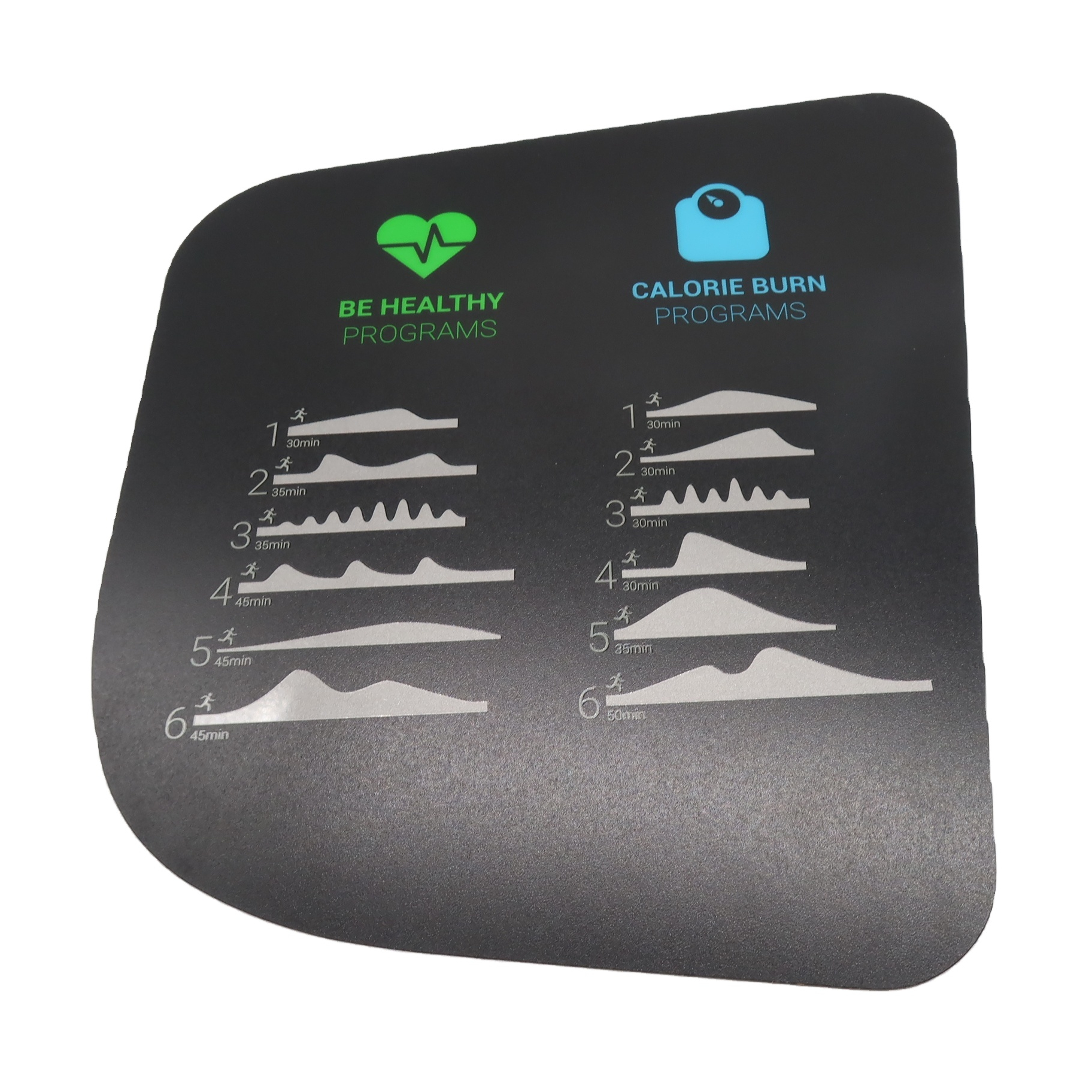 Custom embossed membrane label lexan pc control panel keyboard faceplate graphic overlay