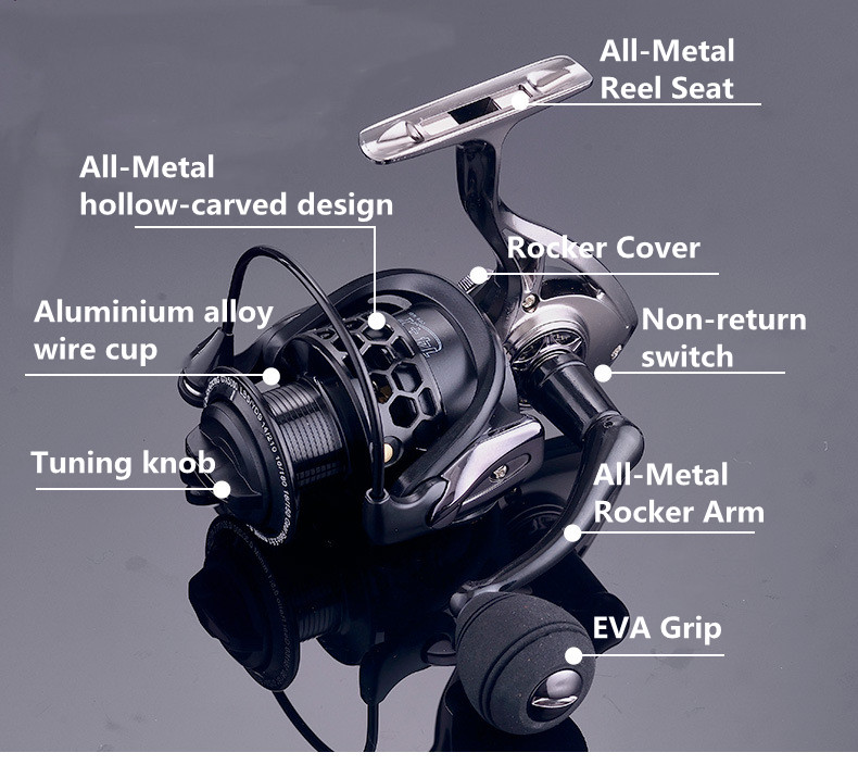 SAMYEAR Wholesales Supplies All-Metal High Quality Fishing Reels