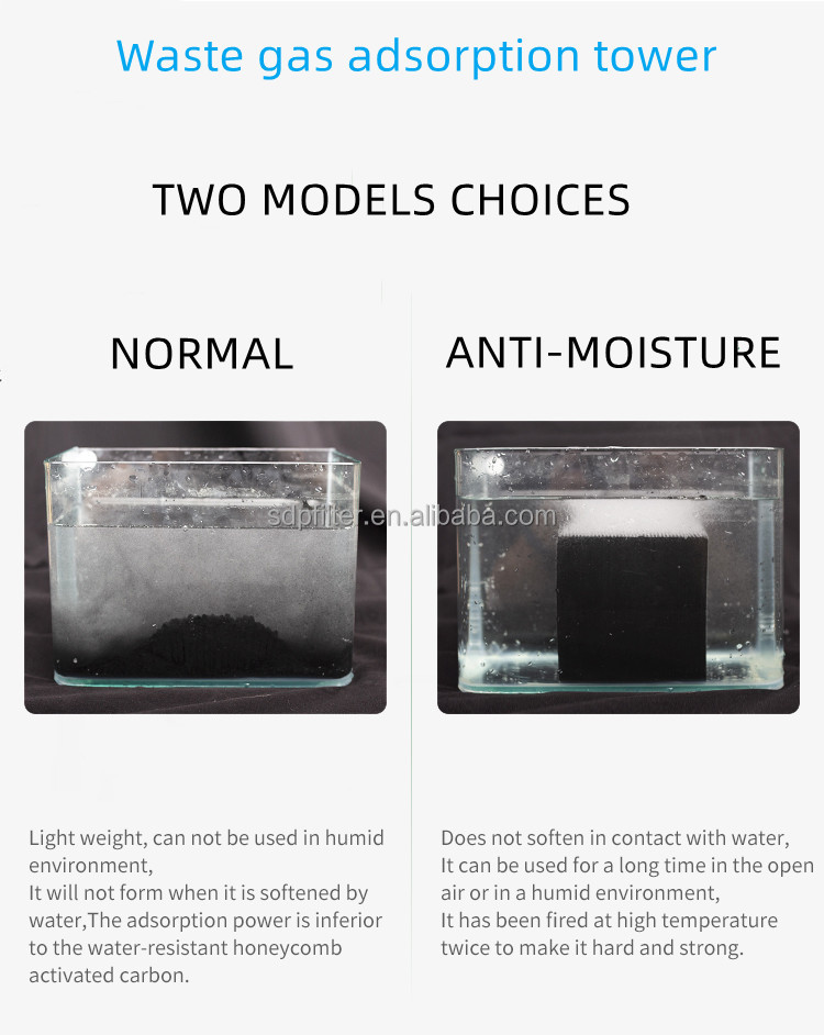 Carbon Activated Filter Air/Water Purifying Cube Extruding Honeycomb Active Carbon