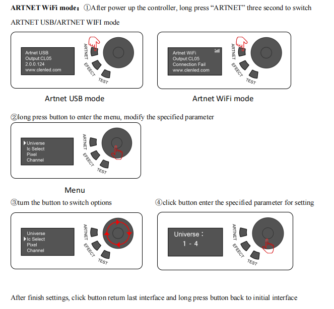 AN104 Artnet SPI Wireless Controller for Led light Artnet DMX stage lighting controller