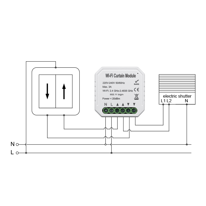 Domotica 240V Сетевой 600 Вт DIY Wi-Fi железнодорожных занавес модуль встроен в распределительный ящик для системы «умный дом»