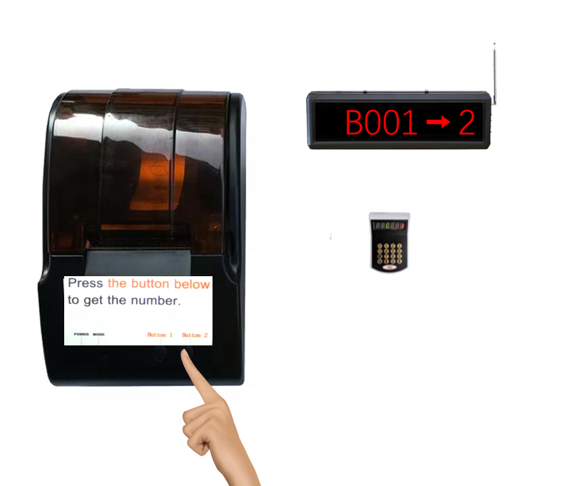 Pls Number xxx to counter A/B /C Take a number queue management device machine system