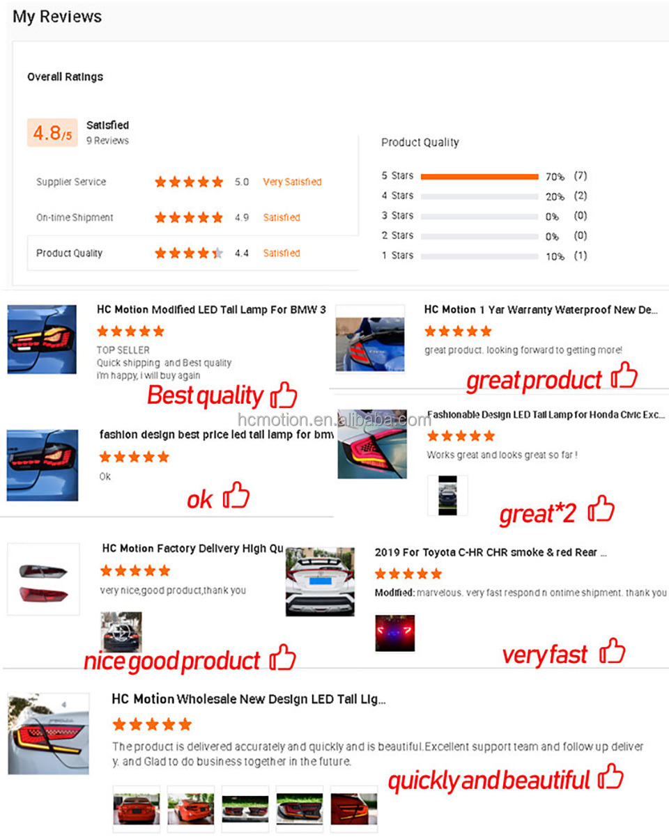 HCMOTIONZ Car Styling LED Back Lamps 2017 2018 2019 2020 2021 Start Up Animation Tail Lights Assembly for Tesla Model 3 Model Y