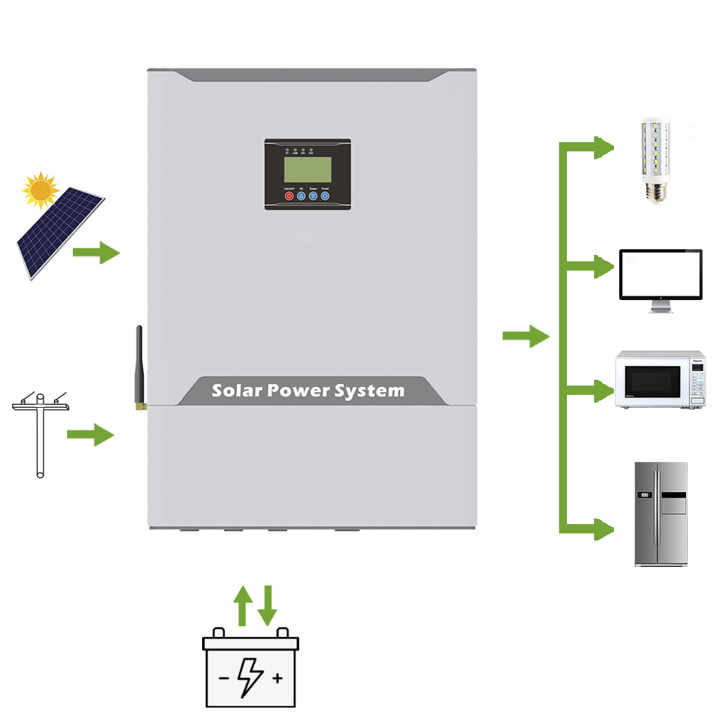 Гибридный MPPT 3kva 5kva солнечный инвертор с зарядным устройством