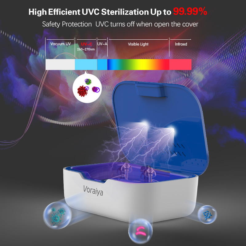 Высококачественные аксессуары, USB-сушилка для слухового аппарата, UVC, освещение, дезинфицирующее средство