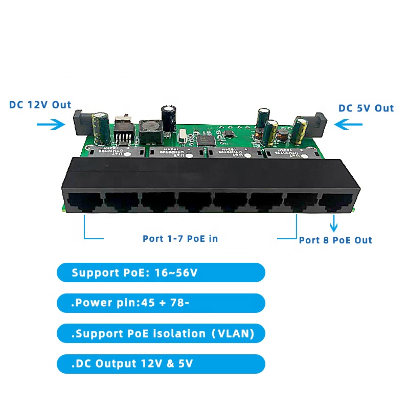 Wanglink RPOE Ethernet коммутатор 10/100M 8 портов Реверсивный POE коммутатор PCBA, 12-56 в вход с VLAN