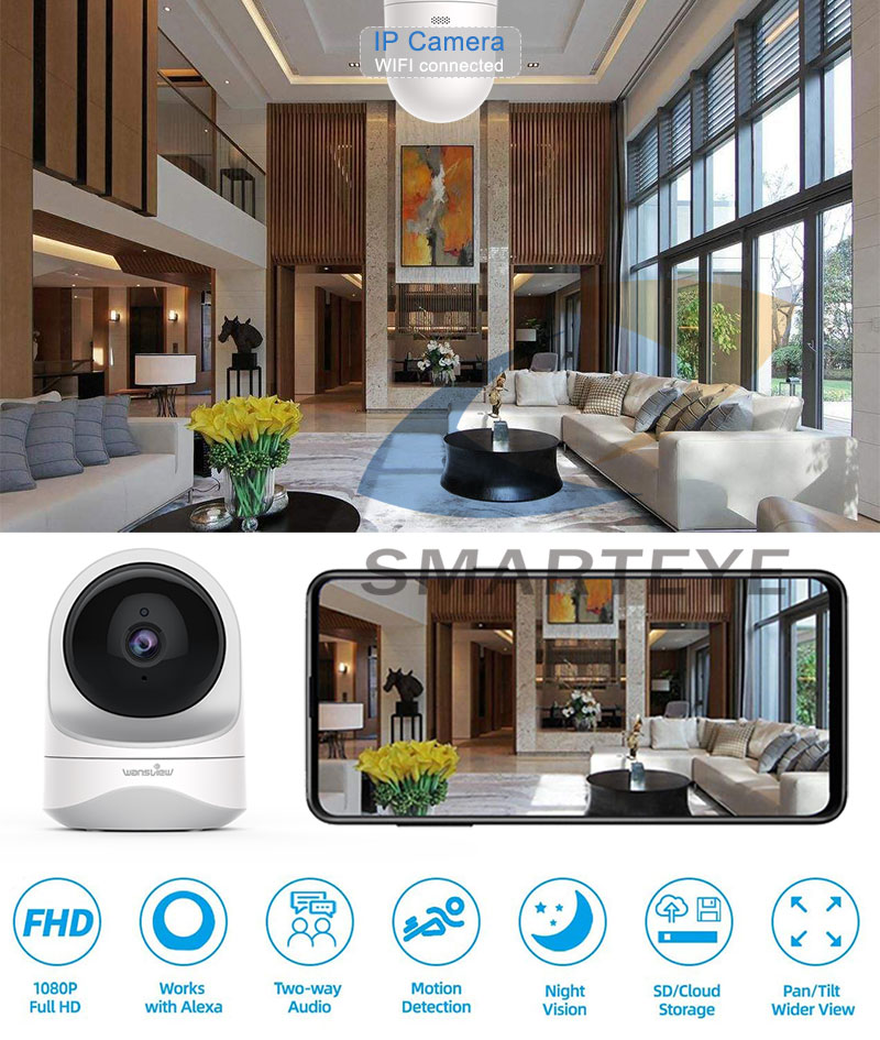 Wansview 2MP 1080P детский монитор с камерой и аудио Беспроводная ip-камера для детей, готовая к отправке
