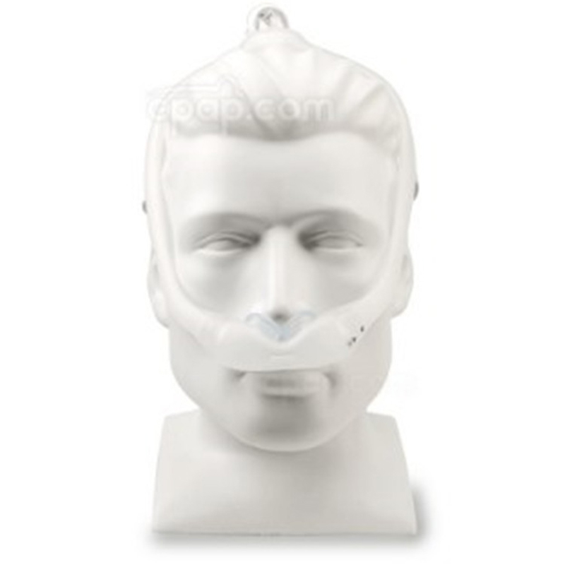 1 шт. DreamWear CPAP подушки для носа Сменные гелевые подушки с головным убором и средней оправой в комплекте S, M,L подушки