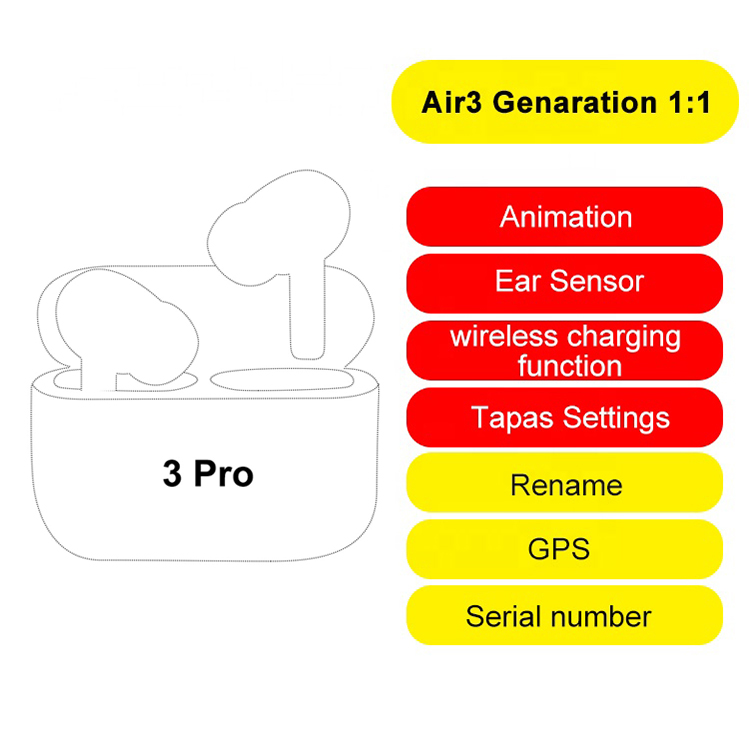 Микросхема с шумоподавлением для Airpodds Pro, новый Airoha 1562a 1536u Gen3 GPS ANC Mastercopy applking Gen3, шумоподавляющие наушники