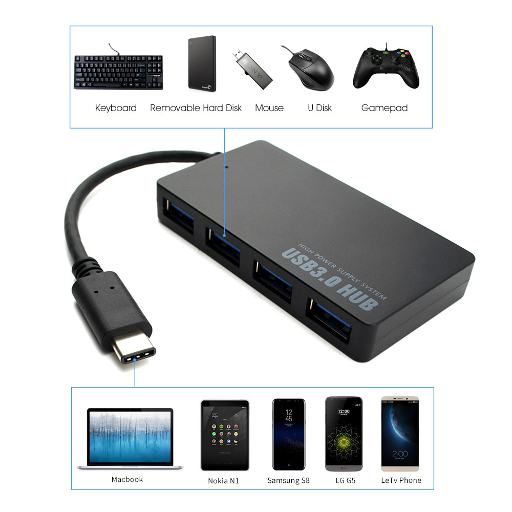 Многофункциональный 4 в 1 3A Кабель с разъемом Usb типа C usb hub 3,0 4 порта для Mac Pro U диск жесткого диска