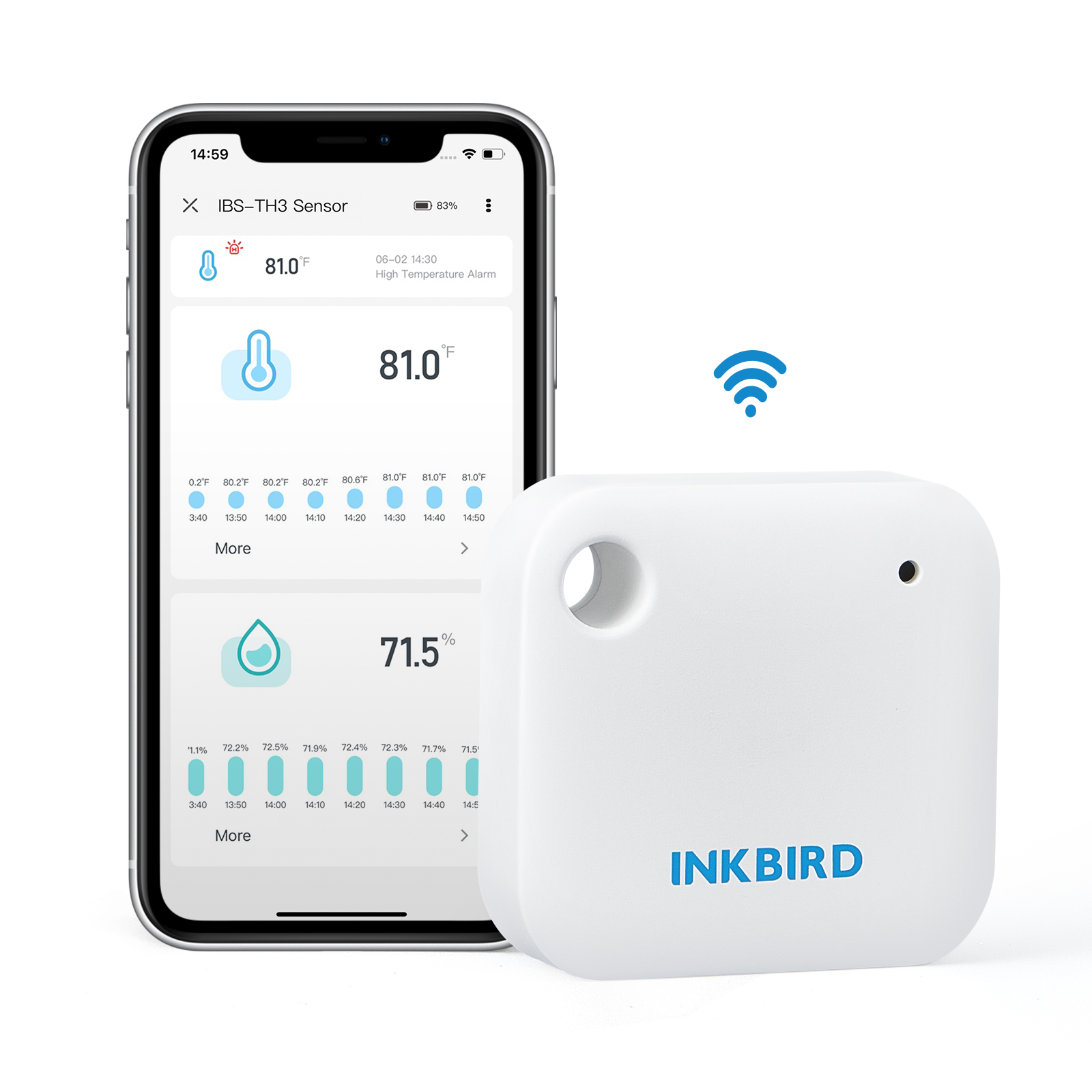INKBIRD IBS-TH3 WiFi регистратор данных беспроводной hygrothermometer для влажности и температуры записи с приложением
